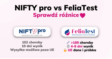 NIFTY pro vs FeliaTest różnice