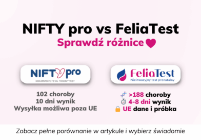 FeliaTest a NIFTY pro – który jest lepszy NIFTY pro vs FeliaTest różnice